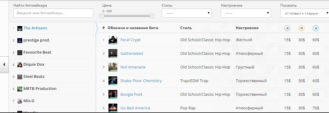 минуса для рэпа'